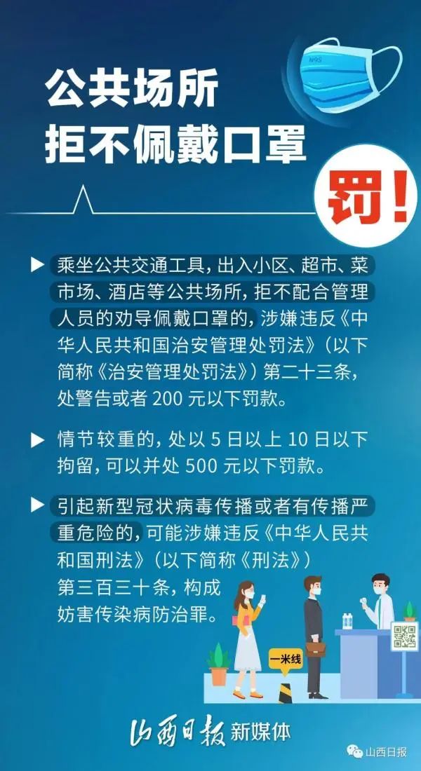 關于八大處整型醫院掛號聯系方式-專家號簡單拿,疫情防護人人有責的信息